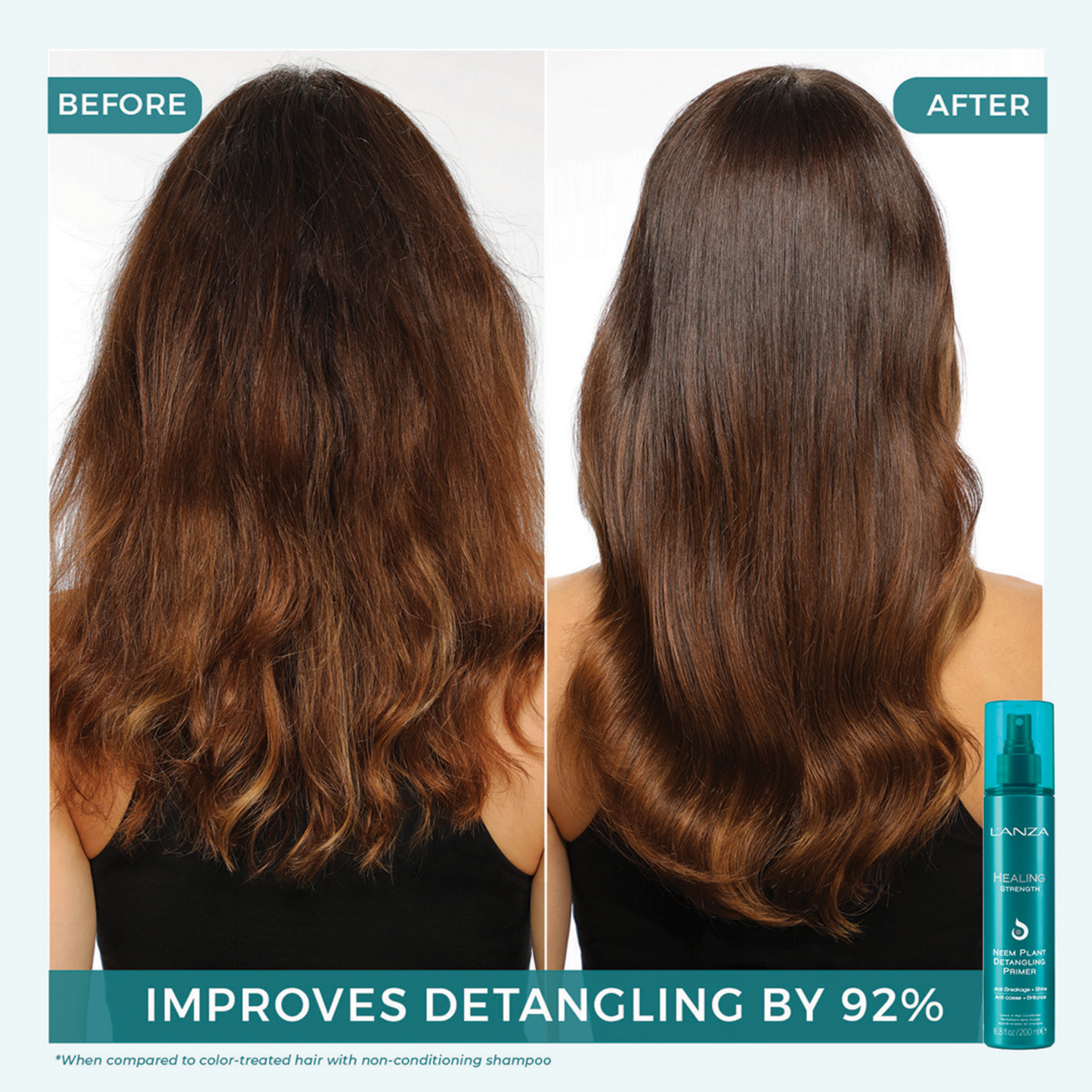 L'ANZA Healing Strength Neem Plant Detangler