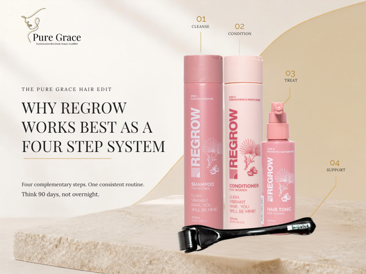 Why REGROW Works Best as a Four Step System